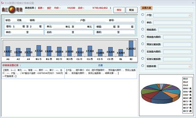 房地产案场管理数据库信息系统第二期软件开发的新感受